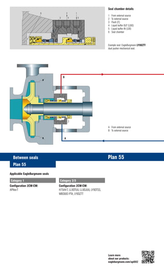EagleBurgmann_AP4-BKTE_E4_ API 682 4th edition piping plans_EN_30.05. ...