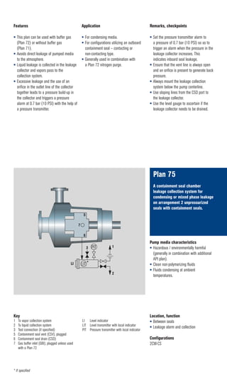EagleBurgmann_AP4-BKTE_E4_ API 682 4th edition piping plans_EN_30.05. ...