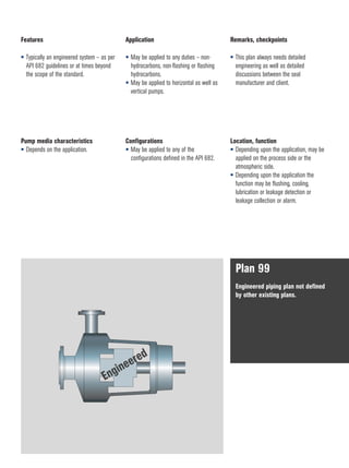 EagleBurgmann_AP4-BKTE_E4_ API 682 4th edition piping plans_EN_30.05. ...