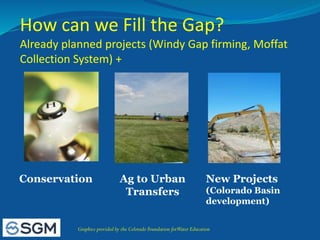 Conservation Ag to Urban
Transfers
New Projects
(Colorado Basin
development)
How can we Fill the Gap?
Already planned projects (Windy Gap firming, Moffat
Collection System) +
Graphics provided by the Colorado Foundation forWater Education
 