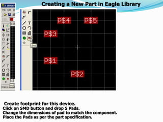PCB Design using Eagle by Abdul Munaff & Prof. Anil Kadle | PPTX