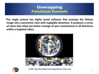 Unwrapping
                       Functional Scenario

This single camera has highly tuned software that unwraps the fisheye
image into a panoramic view with negligible distortion. It produces a series
of views that allow you better manage of your environment in all directions
within a targeted radius.




                   © 2010 - Star Knowledge Technology Alliance Team, LLC
                                                                           18
 
