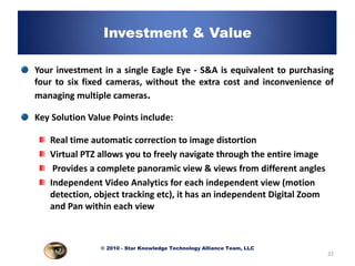 Investment & Value

Your investment in a single Eagle Eye - S&A is equivalent to purchasing
four to six fixed cameras, without the extra cost and inconvenience of
managing multiple cameras.

Key Solution Value Points include:

   Real time automatic correction to image distortion
   Virtual PTZ allows you to freely navigate through the entire image
    Provides a complete panoramic view & views from different angles
   Independent Video Analytics for each independent view (motion
   detection, object tracking etc), it has an independent Digital Zoom
   and Pan within each view



                © 2010 - Star Knowledge Technology Alliance Team, LLC
                                                                         22
 