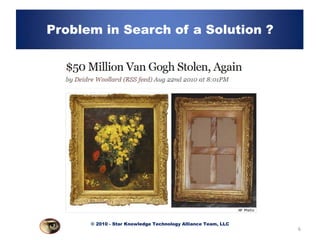 Problem in Search of a Solution ?




      © 2010 - Star Knowledge Technology Alliance Team, LLC
                                                              6
 