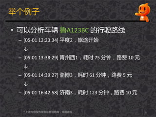 丼个例子
• 可以分析车辆 鲁A123BC 的行驶路线
– [05-01 12:23:34] 平度2，旅途开始
↓
– [05-01 13:38:29] 青州西1，耗时 75 分钟，路费 10 元
↓
– [05-01 14:39:27] 淄博3，耗时 61 分钟，路费 5 元
↓
– [05-01 16:42:58] 济南3，耗时 123 分钟，路费 10 元
8* 上述内容仅作举例示意说明用，纯属虚构
 