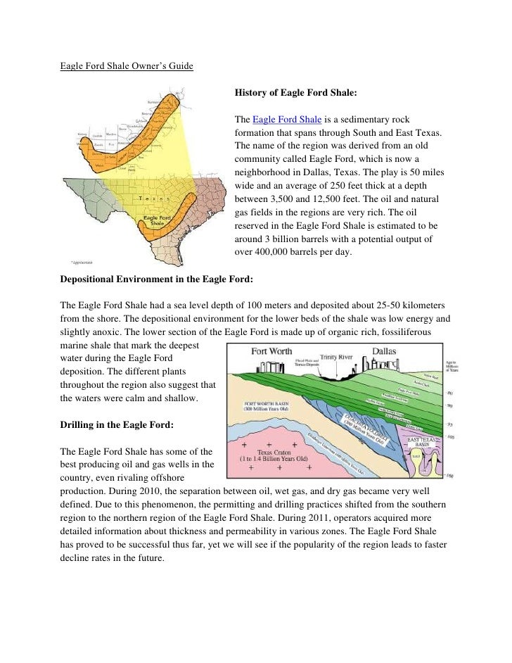 Eagle Ford Shale Guide For Owners