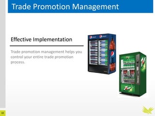 10
Trade Promotion Management
Trade promotion management helps you
control your entire trade promotion
process.
Effective Implementation
 