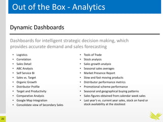 20
Out of the Box - Analytics
Dynamic Dashboards
Dashboards for intelligent strategic decision making, which
provides accurate demand and sales forecasting
• Logistics
• Correlation
• Sales Detail
• ABC Analysis
• Self Service BI
• Sales vs. Target
• Organic Growth
• Distributor Profile
• Target and Productivity
• Comparative Analysis
• Google Map Integration
• Consolidate view of Secondary Sales
• Tools of Trade
• Stock analysis
• Sales growth analysis
• Seasonal sales averages
• Market Presence Report
• Slow and fast moving products
• Distributor performance metrics
• Promotional scheme performance
• Seasonal and geographical buying patterns
• Sales figures obtained from calendar week sales
• Last year’s vs. current year sales, stock on hand or
stock availability at the stockiest
 