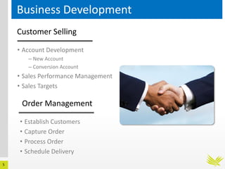 5
Business Development
Customer Selling
• Account Development
– New Account
– Conversion Account
• Sales Performance Management
• Sales Targets
Order Management
• Establish Customers
• Capture Order
• Process Order
• Schedule Delivery
 