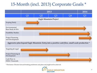 15-Month (incl. 2013) Corporate Goals *
                                                               2013                           2014
                               Q1                   Q2                     Q3            Q4   Q1
                                                  Eagle Mountain Project
Scoping Study


Environmental
Base Study & EIA

Feasibility Studies


Project Financing
and Development

  Aggressive plan beyond Eagle Mountain: Entry into a positive cash flow, small-scale production *


Targeting & Legal


Project Financing &
Development
Cash Flow in
EMGC Financials

* Disclaimer: Denotes forward-looking predictions and plans and might not be achieved.


                                                                                                     29
 
