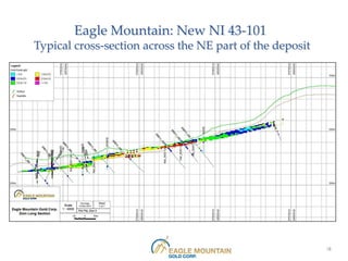 Eagle Mountain: New NI 43-101
Typical cross-section across the NE part of the deposit




                                                          18
 