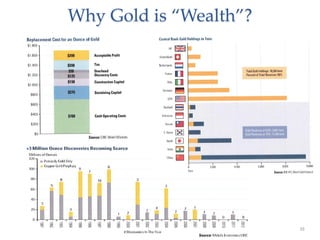 Why Gold is “Wealth”?




                        25
 