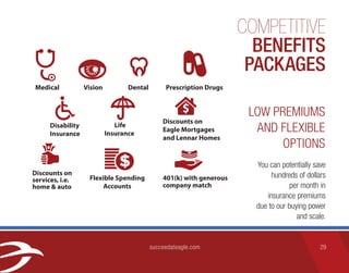 Competitive Benefit Package Eagle Presentation | PDF
