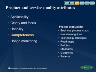 Product and service quality attributes Applicability Clarity and focus Usability Completeness Usage monitoring Typical product list Business process maps Investment guides Technology strategies Road maps Policies Standards Guidelines Patterns Product Process Results Strategy Resource Relationship 
