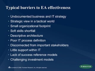Typical barriers to EA effectiveness Undocumented business and IT strategy Strategic view in a tactical world Small organizational footprint Soft skills shortfall Descriptive architecture Poor IT process definition Disconnected from important stakeholders Little support within IT Lack of success reference models Challenging investment models 