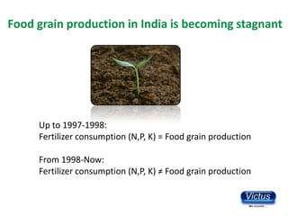 Food grain production in India is becoming stagnant




     Up to 1997-1998:
     Fertilizer consumption (N,P, K) = Food ...