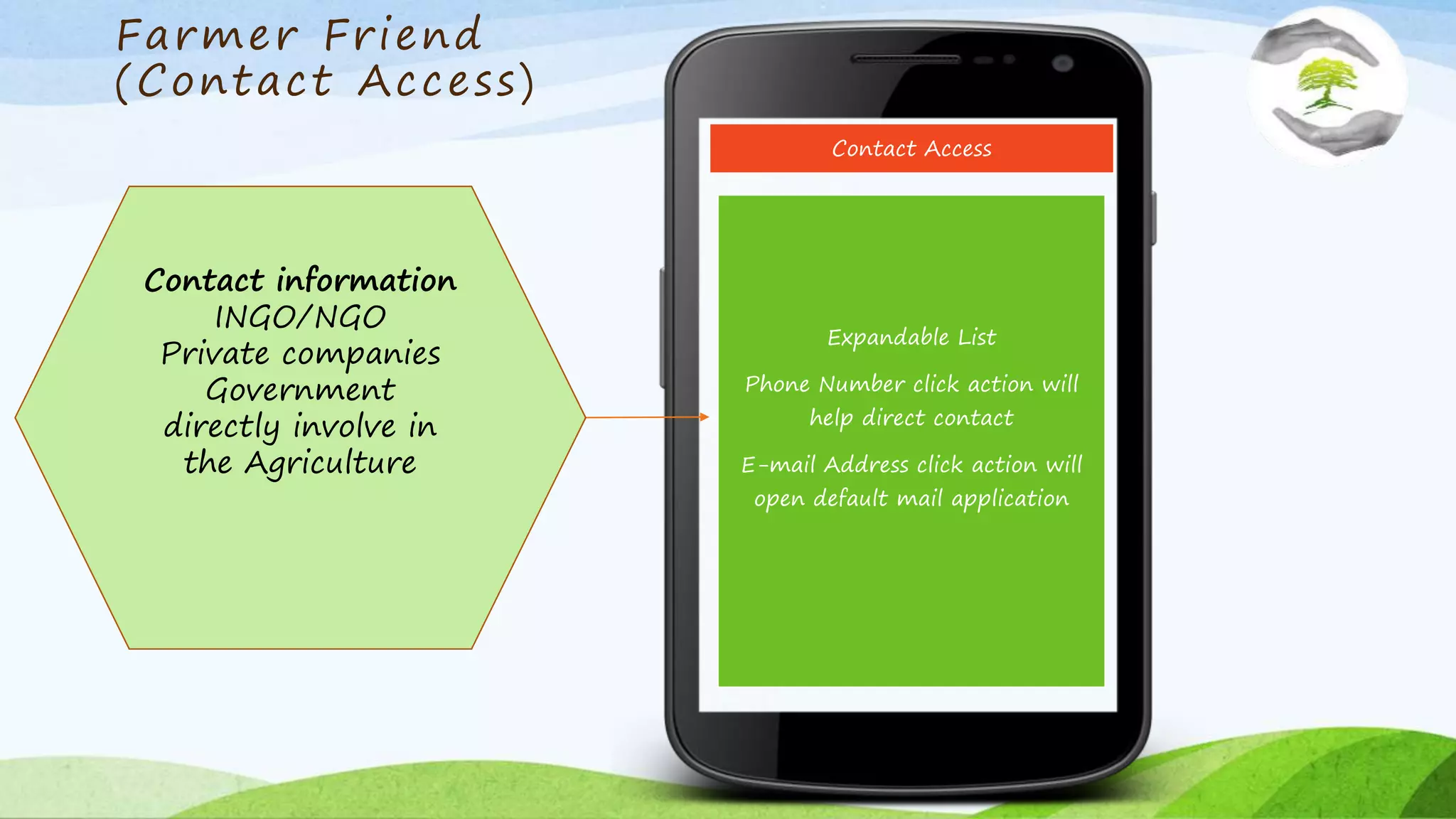 Farmer Friend
(Contact Access)
Contact Access
Expandable List
Phone Number click action will
help direct contact
E-mail Address click action will
open default mail application
Contact information
INGO/NGO
Private companies
Government
directly involve in
the Agriculture
 