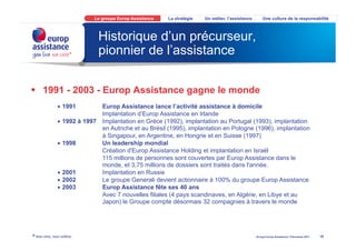 Le groupe Europ Assistance   La stratégie   Un métier, l’assistance       Une culture de la responsabilité



            ...