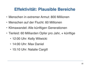 Effektivität: Plausible Bereiche
• Menschen in extremer Armut: 800 Millionen
• Menschen auf der Flucht: 60 Millionen
• Klimawandel: Alle künftigen Generationen
• Tierleid: 60 Milliarden Opfer pro Jahr, + künftige
• 12:00 Uhr: Kelly Witwicki
• 14:00 Uhr: Max Daniel
• 15:10 Uhr: Natalie Cargill
22
 