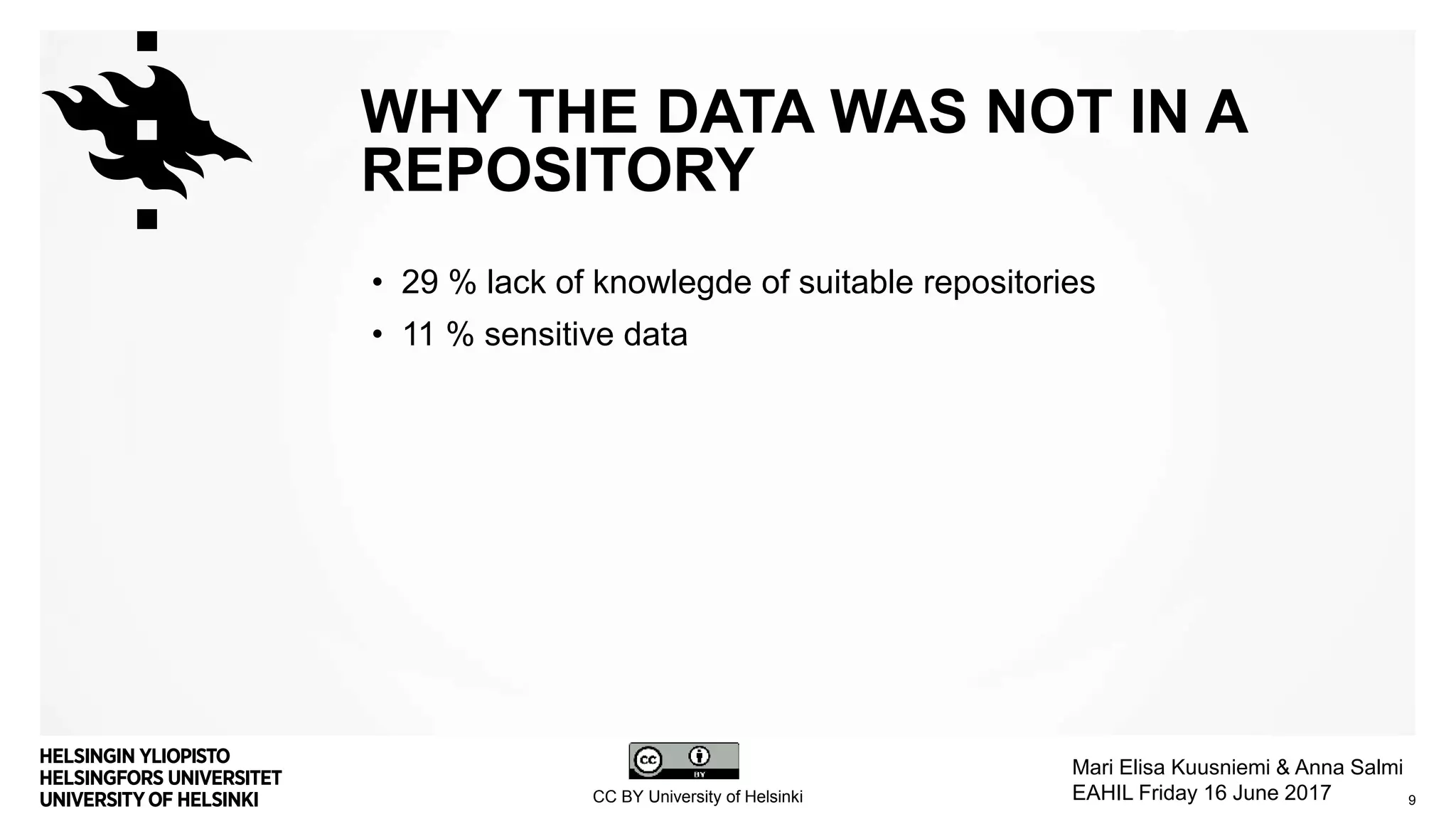 WHY THE DATA WAS NOT IN A
REPOSITORY
• 29 % lack of knowlegde of suitable repositories
• 11 % sensitive data
9
Mari Elisa Kuusniemi & Anna Salmi
EAHIL Friday 16 June 2017CC BY University of Helsinki
 