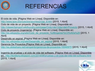 REFERENCIAS
El ciclo de vida. [Página Web en Línea]. Disponible en:
http://www.spw.cl/proyectos/apuntes2/cap_6.htm [2015, 1 Abril]
Ciclo de vida de un proyecto. [Página Web en Línea]. Disponible en:
http://clases3gingsof.wikifoundry.com/page/Ciclo+de+Vida+del+Proyecto [2015, 1 Abril]
Ciclo de proyecto (ingeniería). [Página Web en Línea]. Disponible en:
http://es.wikipedia.org/wiki/Ciclo_de_proyecto_%28ingenier%C3%ADa%29 [2015, 1
Abril]
Desarrollo en espiral. [Página Web en Línea]. Disponible en:
http://es.wikipedia.org/wiki/Desarrollo_en_espiral [2015, 1 Abril]
Gerencia De Proyectos.[Página Web en Línea]. Disponible en:
http://es.slideshare.net/veroperdo/gerencia-de-proyectos-10040970 [2015, 1 Abril]
Ingeriría de pruebas y el ciclo de vida del software. [Página Web en Línea]. Disponible
en: http://ilordtony.blogspot.com/2014/08/pruebas-y-el-ciclo-de-vida-del-software.html
[2015, 1 Abril]
 