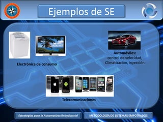 Estrategias para la Automatización Industrial METODOLOGÍA DE SISTEMAS EMPOTRADOS
Ejemplos de SE
Electrónica de consumo
Automóviles:
control de velocidad,
Climatización, inyección
Telecomunicaciones
 