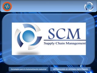 Estrategias para la Automatización Industrial METODOLOGÍA DE SISTEMAS EMPOTRADOS
 