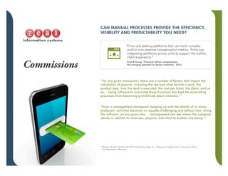 Commissions
CAN MANUAL PROCESSES PROVIDE THE EFFICIENCY,
VISIBILITY AND PREDICTABILITY YOU NEED?
“For any given transaction, there are a number of factors that impact the
calculation of payouts, including the rep and what he/she is paid, the
product type, how the deal is executed, the cost per ticket, the client, and so
on... Using software to automate these functions has kept the accounting
processes from becoming prohibitively labor intensive.”1
“From a management standpoint, keeping up with the details of so many
producers’ activities becomes an equally challenging and tedious task. Using
the software, on any given day … management can see where the company
stands in relation to revenues, payouts, and what its brokers are doing.”1
“Firms are seeking platforms that can track complex
and/or non-revenue compensation metrics. Firms are
integrating platforms across units to support the holistic
client experience.”
Ernst & Young, “Financial advisor compensation:
the changing approach to advisor incentives,” 2014
1 Robert A. Bonelli, President and CEO Northeast Securities, Inc., “Managing Complex Sales Compensation Plans,”
The Entrepreneur’s Resource
 