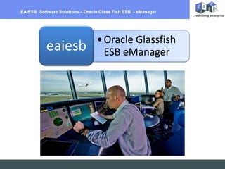 EAIESB  Software Solutions – Oracle Glass Fish ESB  - eManager 