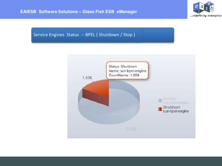 oracle glassfish