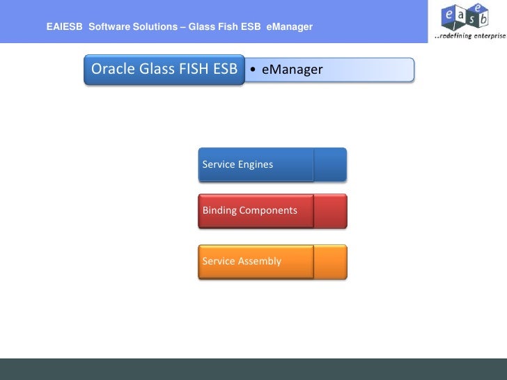 oracle glassfish
