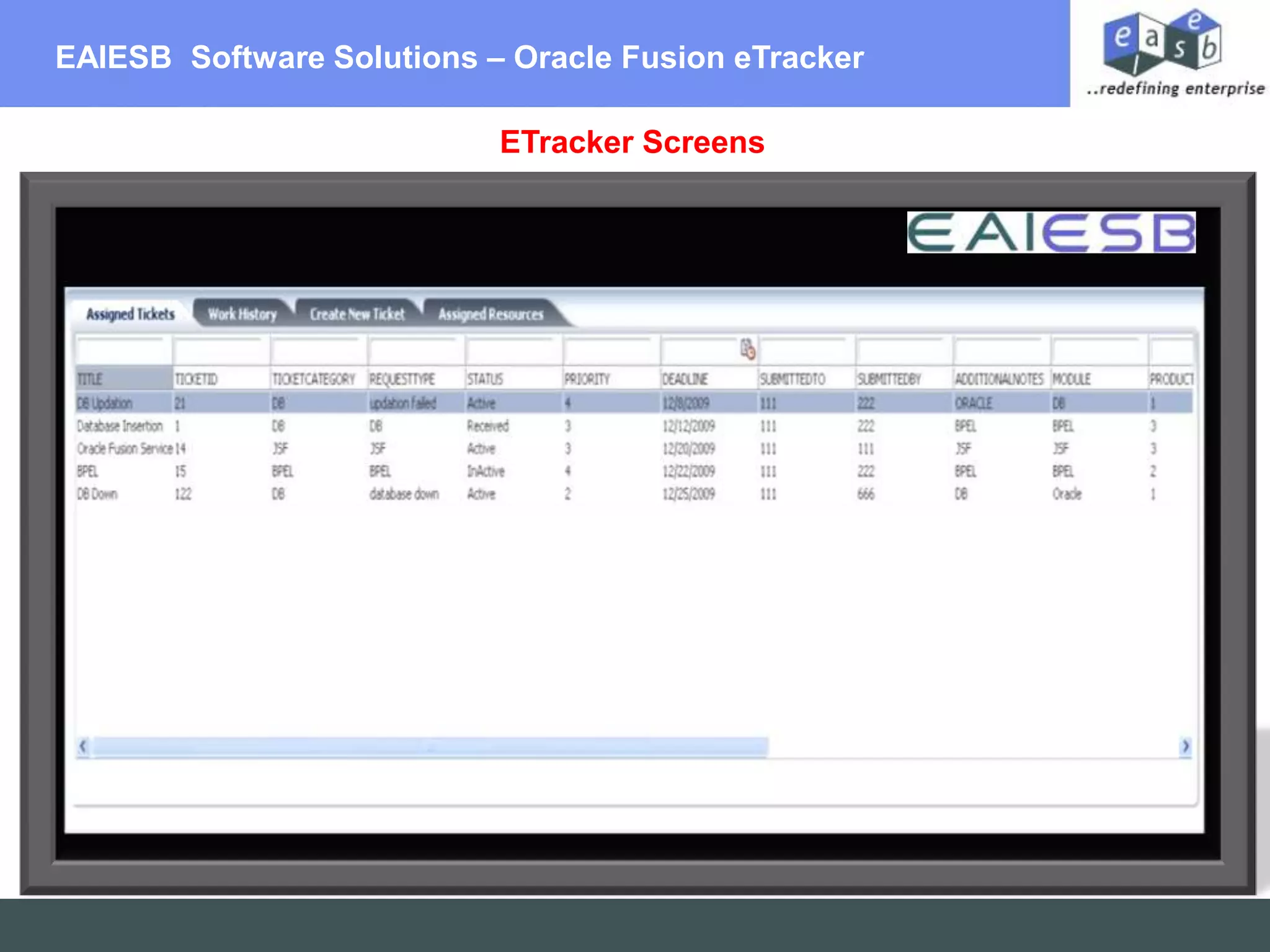EAIESB  Software Solutions – Oracle Fusion eTracker  ETracker Screens