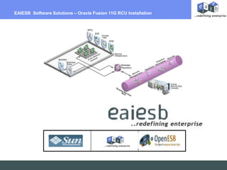 Billing Per Hour EAIESB  Software Solutions – Oracle Fusion 11G RCU Installation 