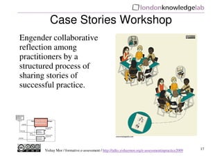 Case Stories Workshop
Engender collaborative
reflection among
practitioners by a
structured process of
sharing stories of
successful practice.




       Yishay Mor / formative e-assessment / http://talks.yishaymor.org/e-assessmentinpractice2009   17
 