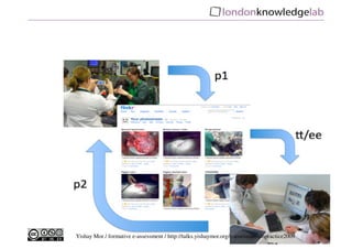 24
Yishay Mor / formative e-assessment / http://talks.yishaymor.org/e-assessmentinpractice2009
 