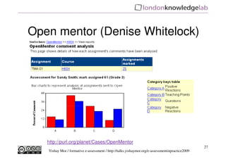 Open mentor (Denise Whitelock)




   http://purl.org/planet/Cases/OpenMentor
                                                                                                 27
   Yishay Mor / formative e-assessment / http://talks.yishaymor.org/e-assessmentinpractice2009
 