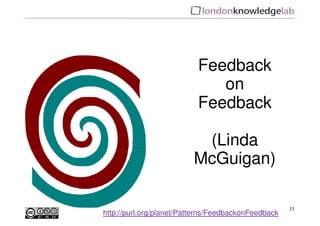 Feedback
                              on
                           Feedback

                          (Linda
                         McGuigan)

                                                     33
http://purl.org/planet/Patterns/FeedbackonFeedback
 