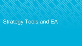 Strategy Tools and EA
 