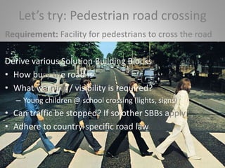 Let’s try: Pedestrian road crossing
Requirement: Facility for pedestrians to cross the road
Derive various Solution Building Blocks
• How busy the road is
• What warning / visibility is required?
– Young children @ school crossing (lights, signs)
• Can traffic be stopped? If so other SBBs apply
• Adhere to country-specific road law
 