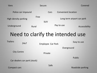 Employee Car Park
Need to clarify the intended use
Rural
Car dealers car park (stock)
Police car impound
Long term airport car park
Public
Roadside parking
Secure
Safe
Easy to use
Convenient location
High density parking
Private
Free
Pay to use
City Centre
Trailers
Vans
Cars
SUV
Compact cars
Accessibility
Covered
Underground
Overground
24x7
 