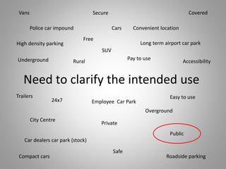 Employee Car Park
Need to clarify the intended use
Rural
Car dealers car park (stock)
Police car impound
Long term airport car park
Public
Roadside parking
Secure
Safe
Easy to use
Convenient location
High density parking
Private
Free
Pay to use
City Centre
Trailers
Vans
Cars
SUV
Compact cars
Accessibility
Covered
Underground
Overground
24x7
 
