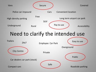 Employee Car Park
Need to clarify the intended use
Rural
Car dealers car park (stock)
Police car impound
Long term airport car park
Public
Roadside parking
Secure
Safe
Easy to use
Convenient location
High density parking
Private
Free
Pay to use
City Centre
Trailers
Vans
Cars
SUV
Compact cars
Accessibility
Covered
Underground
Overground
24x7
 