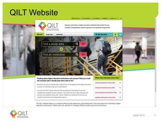 QILT Website
EAIR 2015 11
 