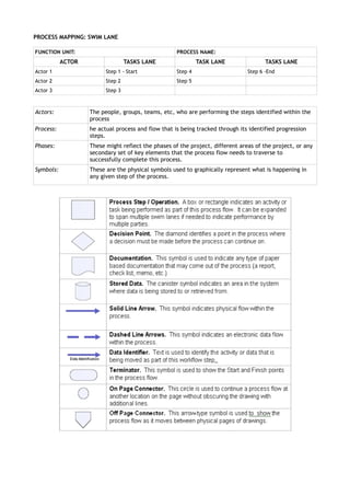 ICT4GOV Enterprise Architecture Training Notes | PDF