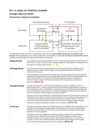 Part 13: MODEL OF STRATEGIC PLANNING
Strategic Alignment Model
(Venkatraman, Henderson and Oldach)




The difficulty to realize value from IT investments is firstly due to the lack of alignment between the business and IT
strategy of the organizations that are making investments, and secondly due to the lack of a dynamic administrative process
to ensure continuous alignment between the business and IT domains.

Strategy Execution         This perspective views the business strategy as the driver of both organization design choices and the logic of IS
                           infrastructure (the classic, hierarchical view of strategic management). T Management is strategy formulator
                                                                                                     op                                      ,
                           IS Management is strategy implementer [Arrow 1]
                                                                     .

Technology Potential       This perspective also views the business strategy as the driver however involves the articulation of an IT
                                                                                         ,
                           strategy to support the chosen business strategy and the corresponding specification of the required IS
                           infrastructure and processes.
                           The top management should provide the technology vision to articulate the logic and choices pertaining to IT
                           strategy that would best support the chosen business strategy while the role of the IS manager should be that
                                                                                          ,
                           of the technology architect - who efficiently and effectively designs and implements the required IS
                           infrastructure that is consistent with the external component of IT strategy (scope, competences and
                           governance). [Arrow 2]

Competitive Potential      This alignment perspective is concerned with the exploitation of emerging IT capabilities to impact new
                           products and services (i.e., business scope), influence the key attributes of strategy (distinctive competences),
                           as well as develop new forms of relationships (i.e. business governance). Unlike the two previous perspectives
                           that considered business strategy as given (or a constraint for organizational transformation), this perspective
                           allows the modification of business strategy via emerging IT capabilities.
                           The specific role of the top management to make this perspective succeed is that of the business visionary who
                                                                                                                                       ,
                           articulates how the emerging IT competences and functionality as well as changing governance patterns in the
                           IT marketplace would impact the business strategy The role of the IS manager in contrast, is one of the
                                                                               .                           ,
                           catalyst, who identifies and interprets the trends in the IT environment to assist the business managers to
                           understand the potential opportunities and threats from an IT perspective. [Arrow 3]

Service Level              This alignment perspective focuses on how to build world class IT/IS organization within an organization. In this
                           perspective, the role of business strategy is indirect. This perspective is often viewed as necessary (but not
                           sufficient) to ensure the effective use of IT resources and be responsive to the growing and fast-changing
                           demands of the end-user population.
                           The specific role of the top management to make this perspective succeed is that of the prioritizer who
                                                                                                                                ,
                           articulates how best to allocate the scarce resources both within the organization as well as in the IT
                           marketplace (in terms of joint ventures, licensing, minority equity investments, etc.). The role of the IS
                           manager in contrast, is one of business leadership, with the specific tasks of making the internai business
                                    ,
                           succeed within the operating guidelines from the top management. [Arrow 4]
 