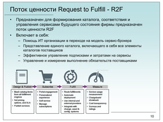 Поток ценности Request to Fulfill - R2F
• Предназначен для формирования каталога, соответствия и
управления сервисами будущего состояния фирмы предназначен
поток ценности R2F
• Включает в себя:
– Помощь ИТ организации в переходе на модель сервис-брокера
– Представление единого каталога, включающего в себя все элементы
каталогов поставщиков
– Эффективное управление подписками и затратами на сервисы
– Управление и измерение выполнение обязательств поставщиками
10
 