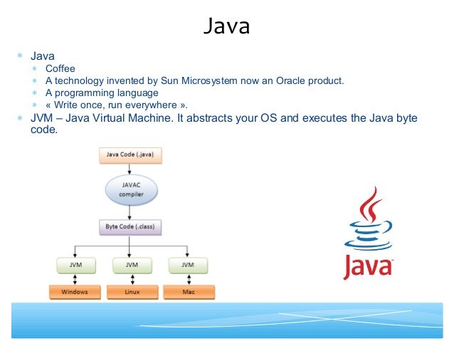 Java EE Introduction