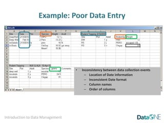 Intro to Data Management | PPTX