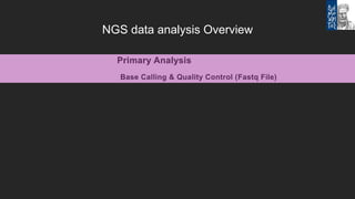 Bioinformatics tools for NGS data analysis | PPTX