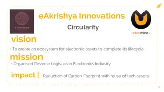 eAkrishya Innovations
Circularity
1
mission
• Organised Reverse Logistics in Electronics Industry
vision
• To create an ecosystem for electronic assets to complete its lifecycle
impact | Reduction of Carbon Footprint with reuse of tech assets
 